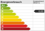 Ihr neues Zuhause mit Garten, Stellplätze und Solarthermie (Erbpacht) - Energieskala